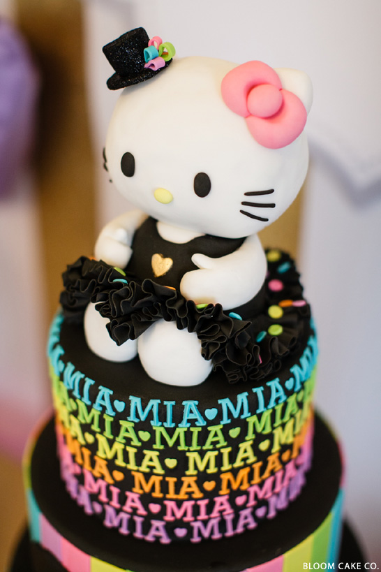 جشن تولد Hello Kitty |  توسط شرکت بلوم کیک