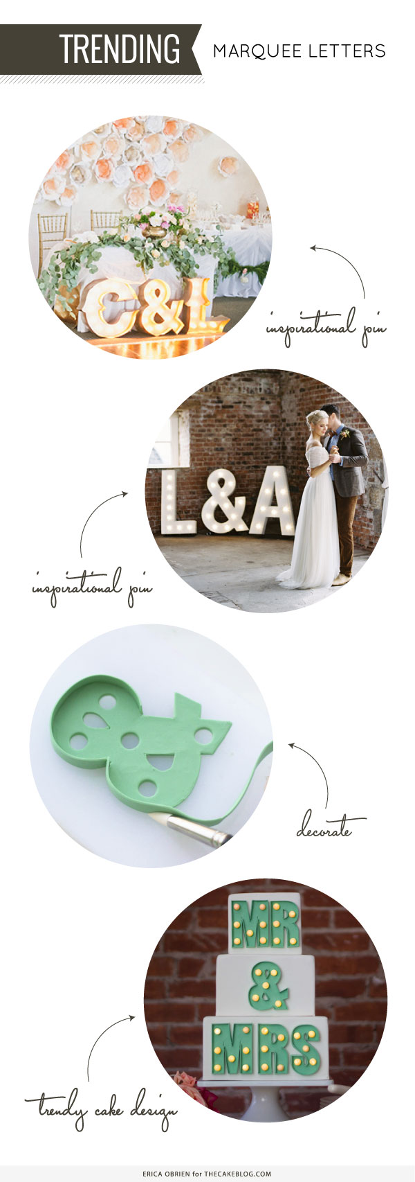 کیک آقای و خانم مارکی Letters |  توسط اریکا اوبرین برای TheCakeBlog.com