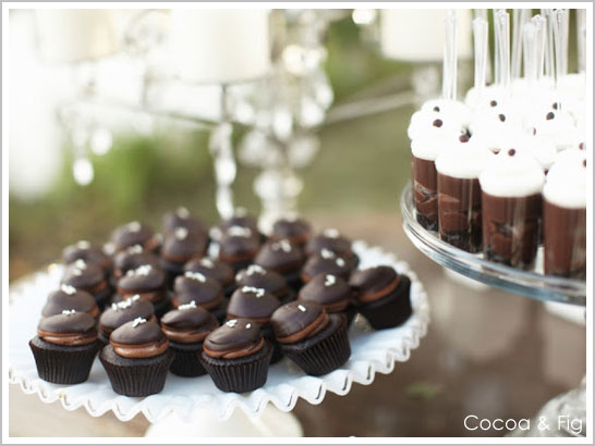 کاپ کیک گاناش شکلاتی