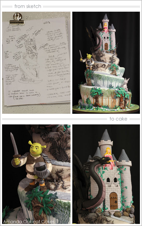 کیک قلعه شرک و زیبای خفته